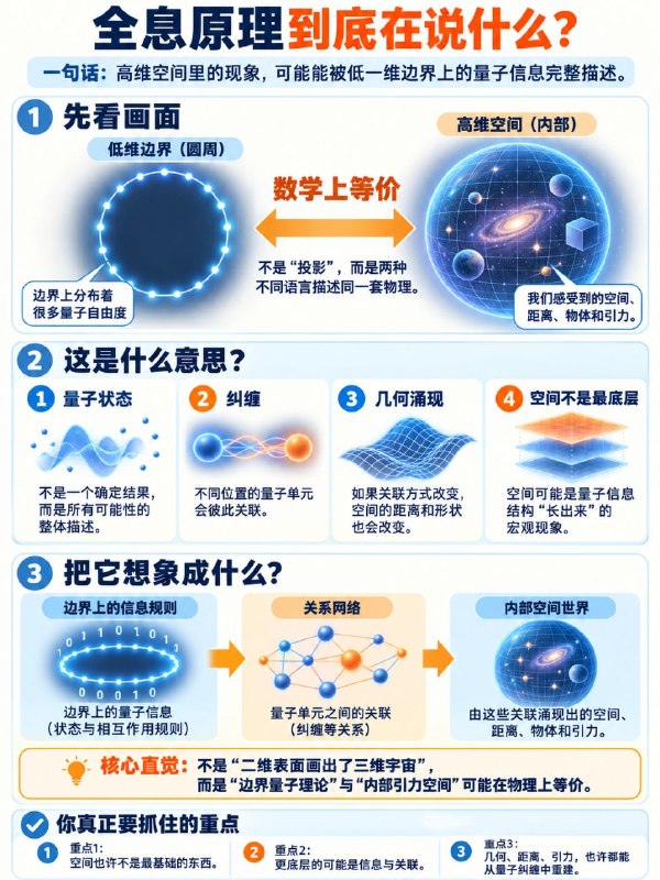 我们看到的确定性，可能才是涌现出来的